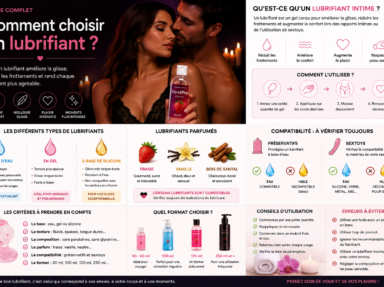 Comment choisir un lubrifiant ? Guide complet | LoveTech